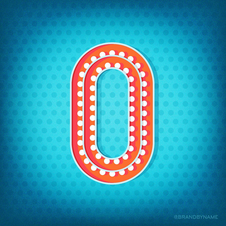 Number 0 from 36 Days of Type challenge