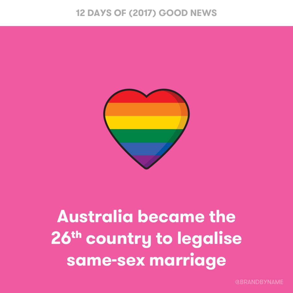 Good News : Australia became the 26th country to legalise same-sex marriage