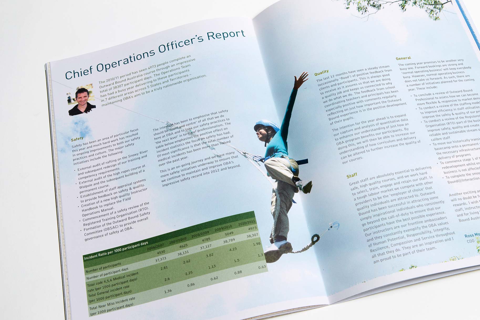Outward Bound Annual report - COO's report