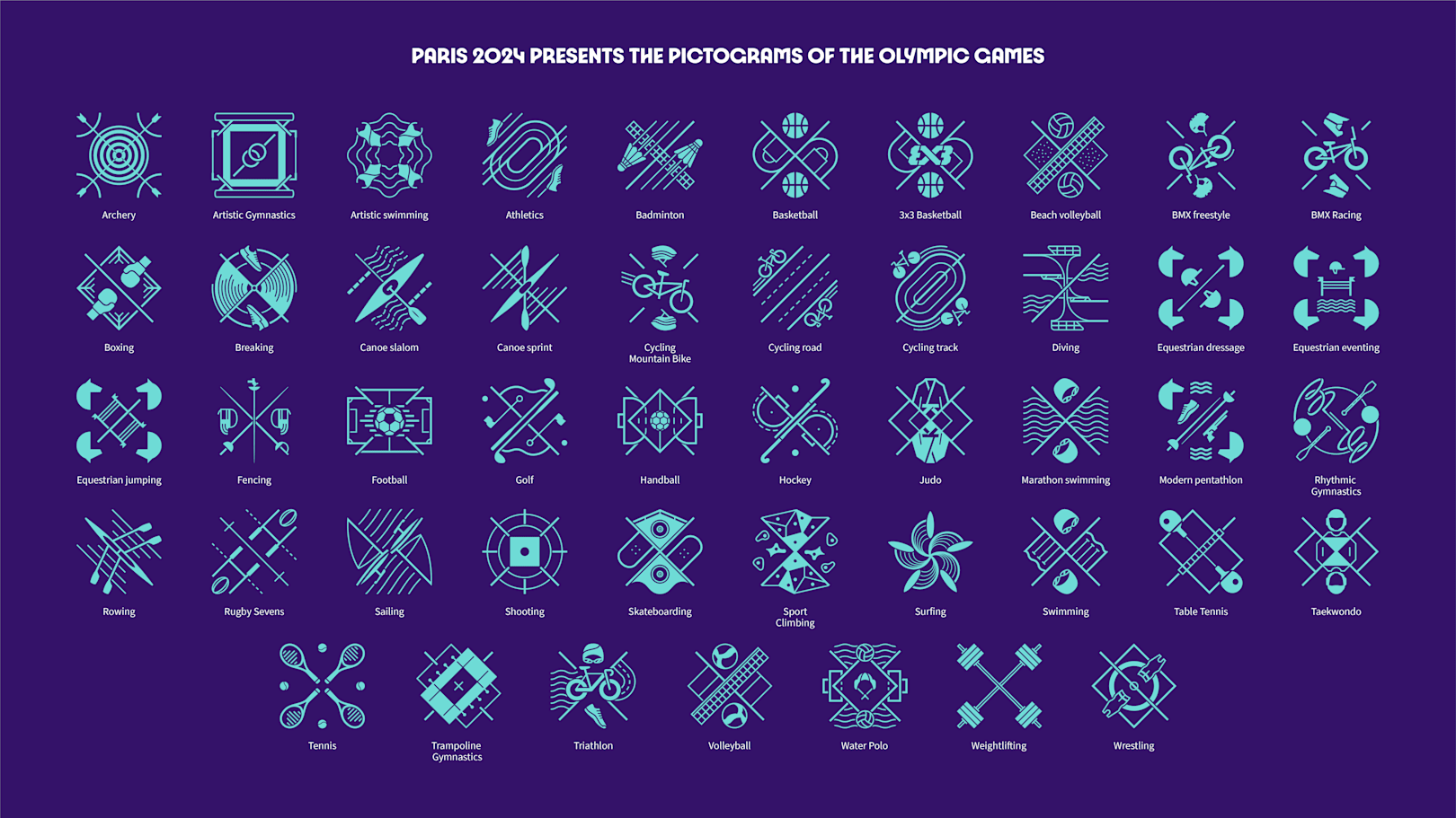 Paris 2024 Olympics Pictograms