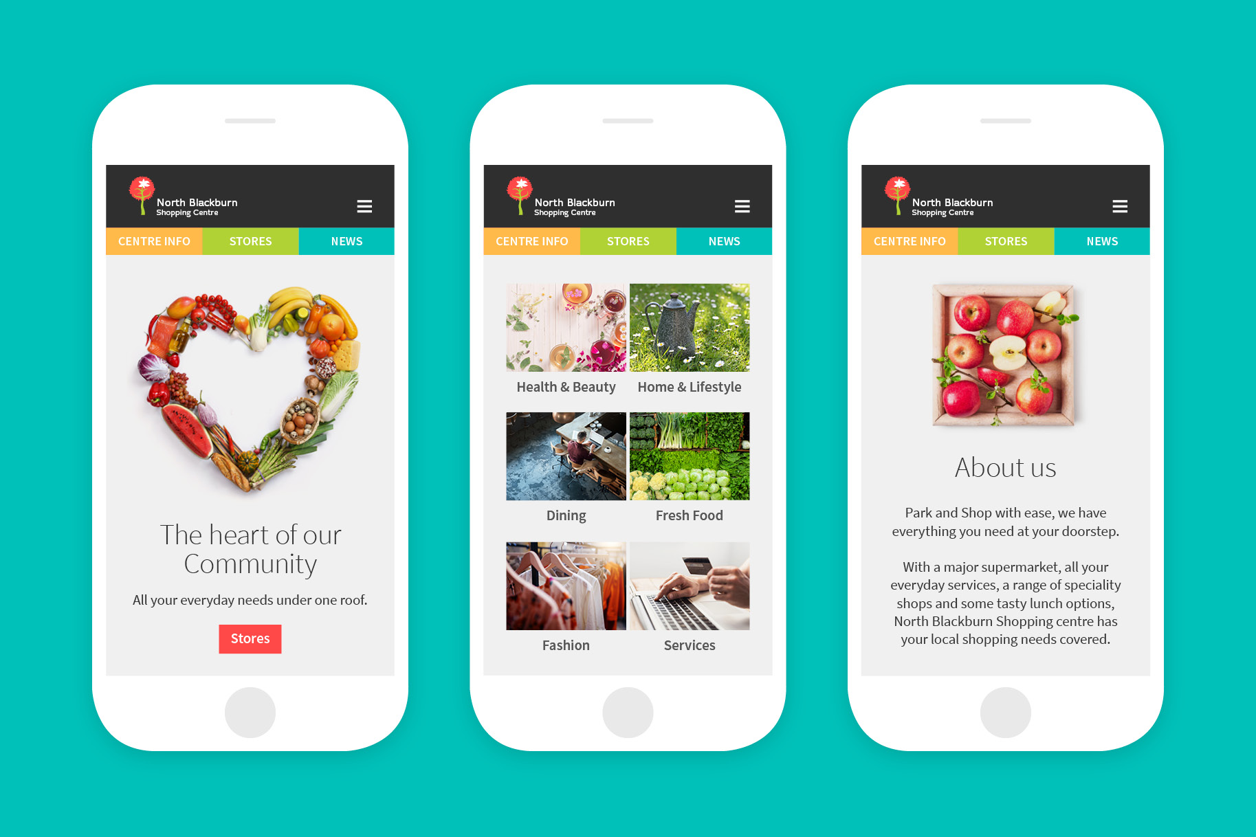 North Blackburn Shopping Centre Mobile screens