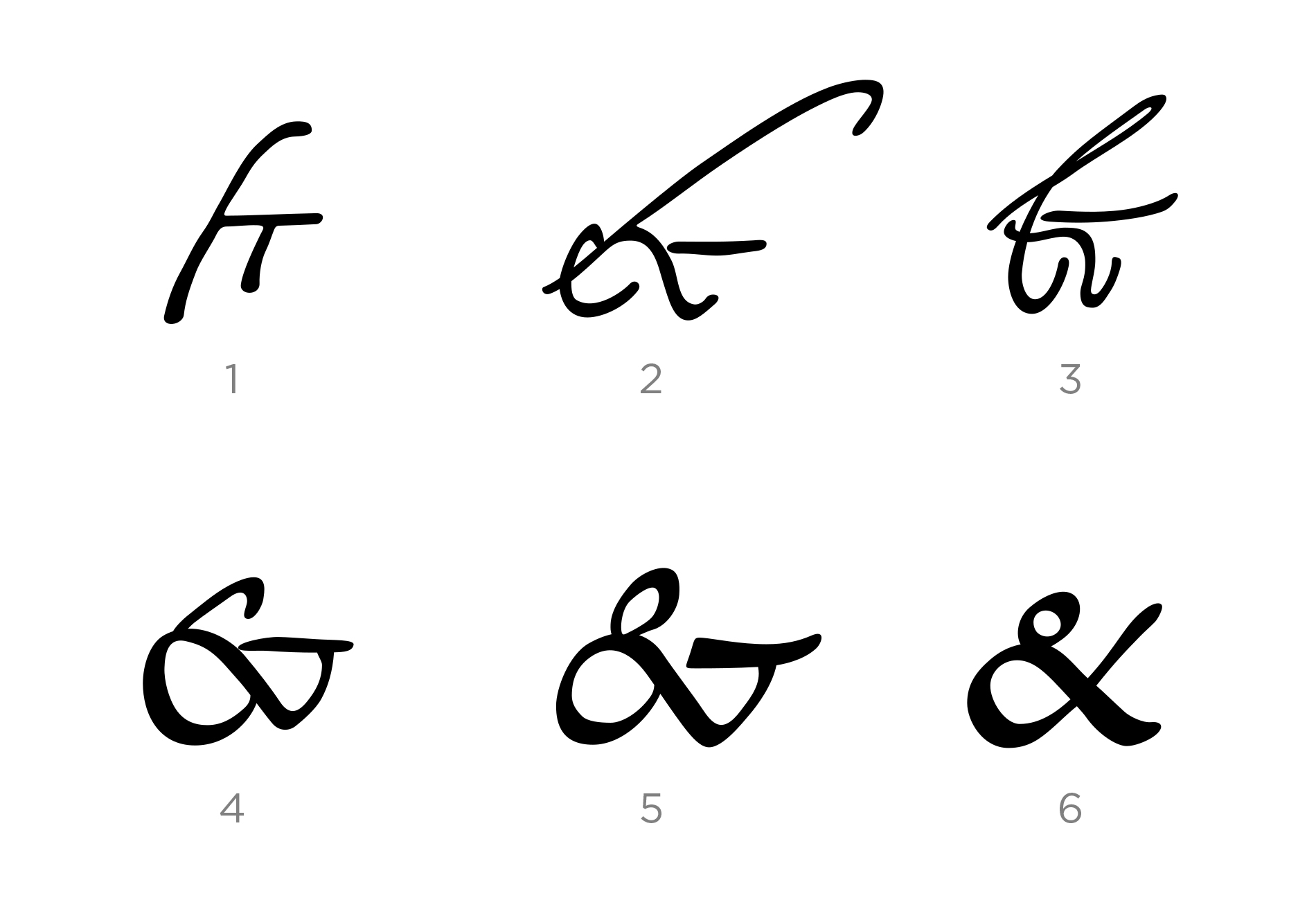 Ampersand through the years